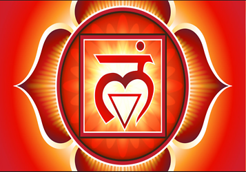 Cattura (1) – Yoga vita e Salute